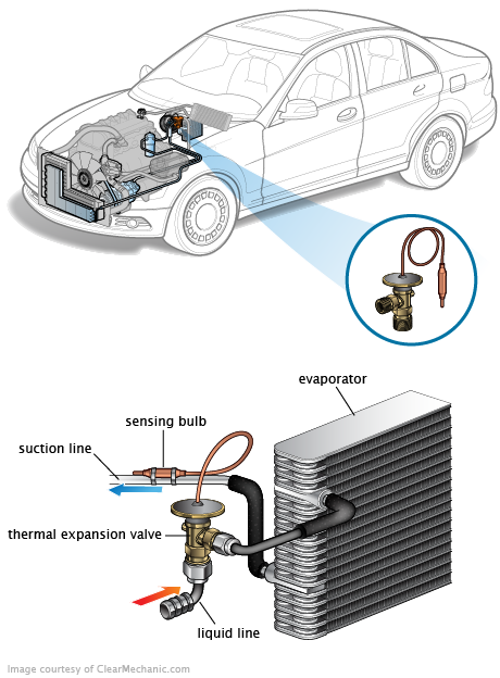 See P142F repair manual